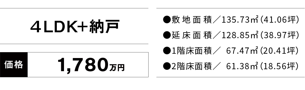 価格・面積